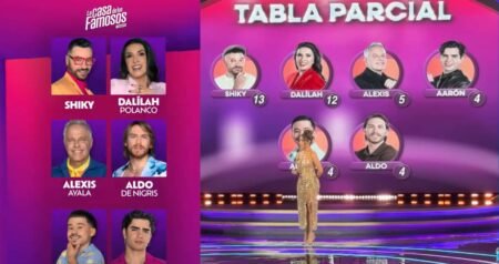 La tensión se apodera de la última nominación en La Casa de los Famosos México
